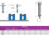 DÒNG SẢN PHẨM WOS CD series